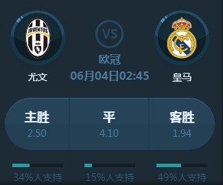 成的反