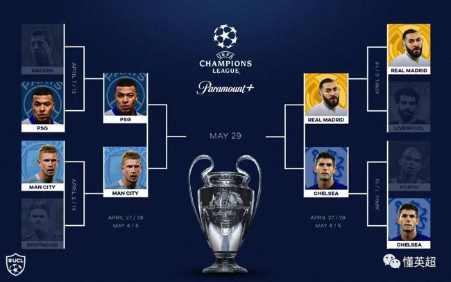 助攻穆勒 助攻穆勒